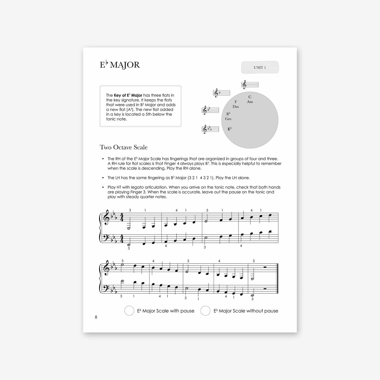 Piano Safari Method Advancing Pianist Level 2 Pack