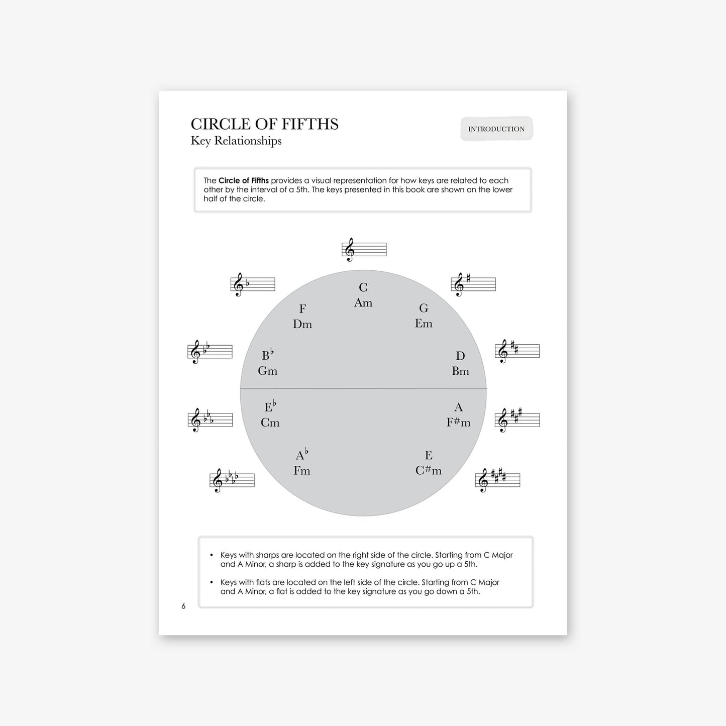 Piano Safari Method Advancing Pianist Technique Book 2