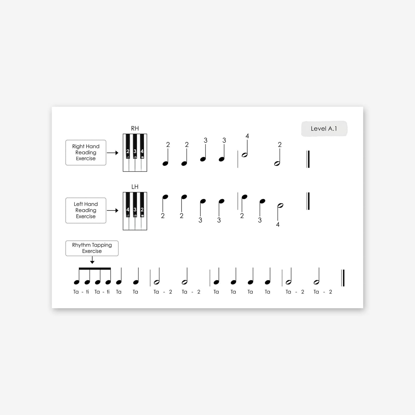 Piano Safari Method Children Sight Reading & Rhythm Cards 1