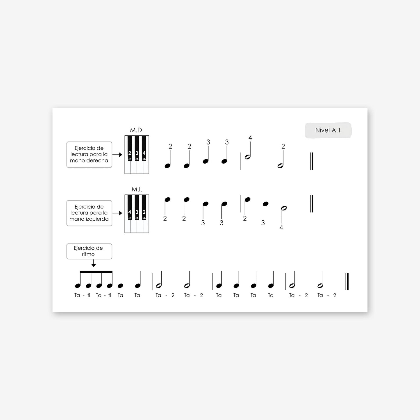 Piano Safari Method Spanish Children Sight Reading & Rhythm Cards 1