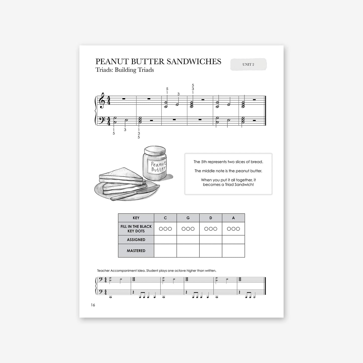 Piano Safari Method Children Technique Book 2