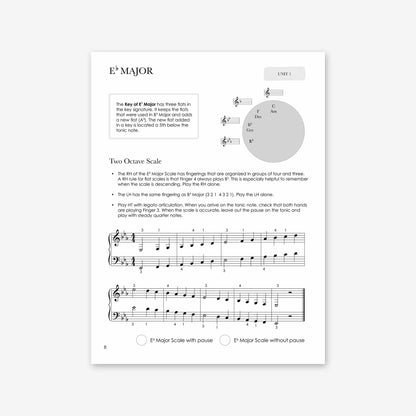 Piano Safari Method Advancing Pianist Level 2 Pack