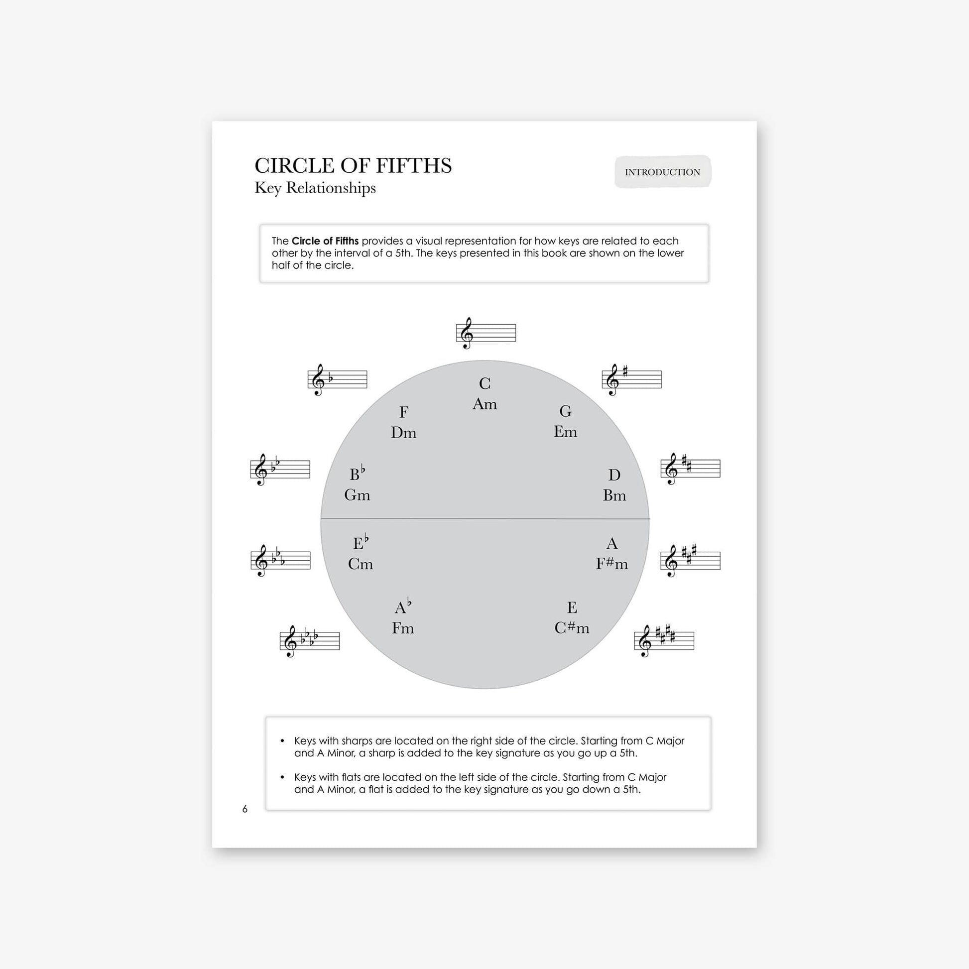 Piano Safari Method Advancing Pianist Technique Book 2