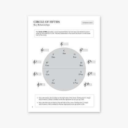 Piano Safari Method Advancing Pianist Technique Book 2