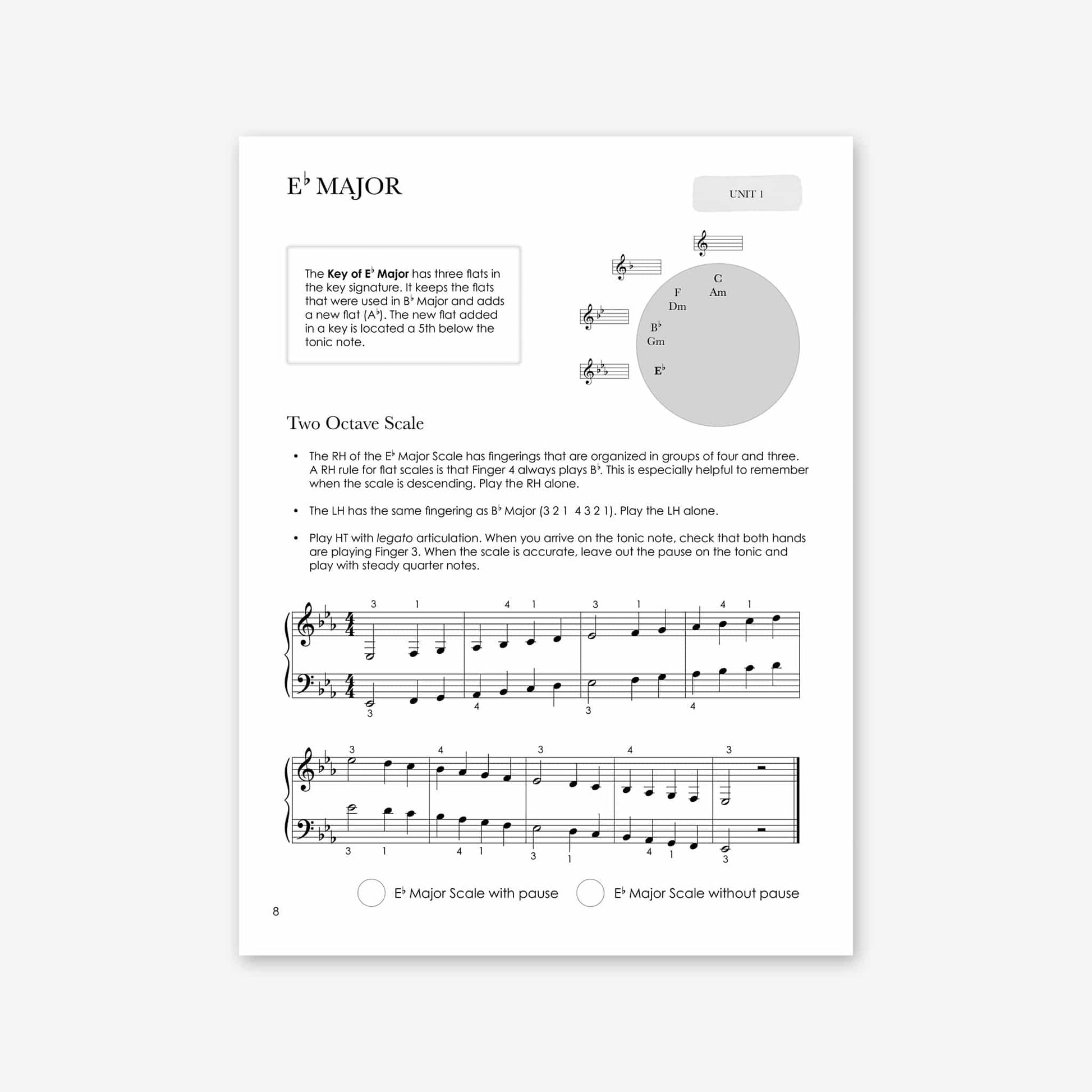 Piano Safari Method Advancing Pianist Technique Book 2