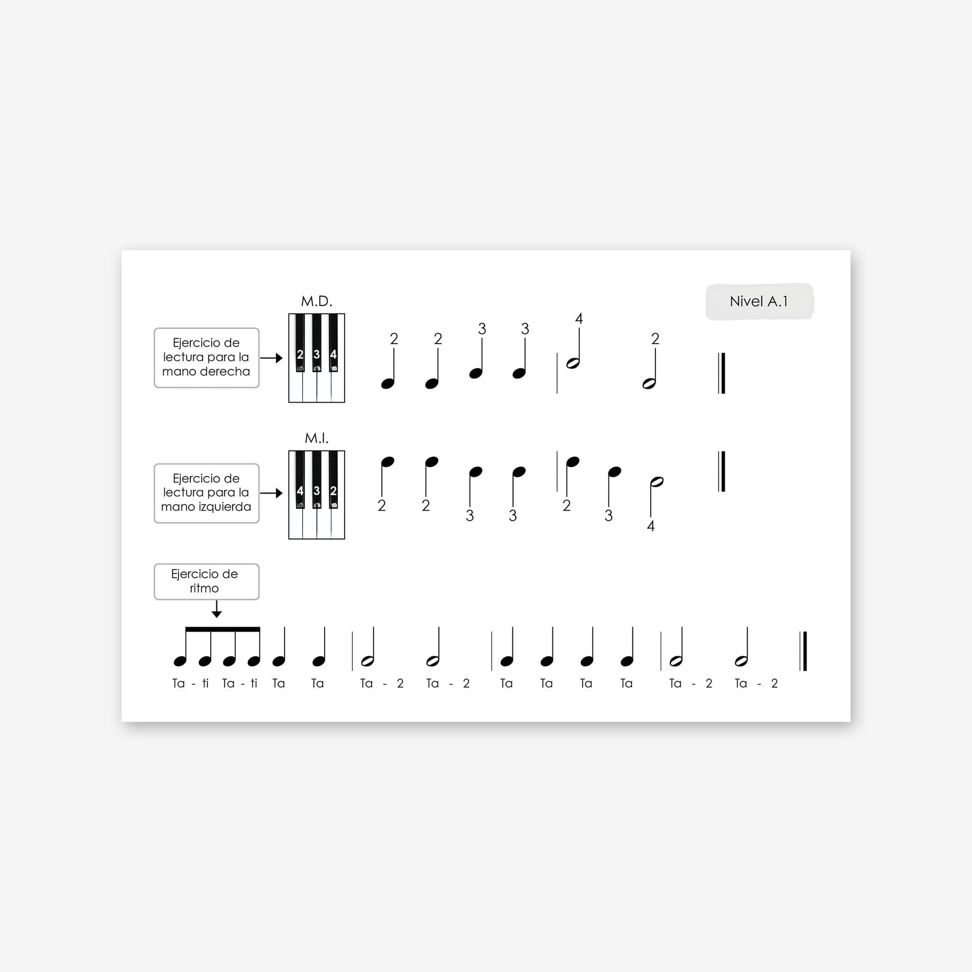 Piano Safari Method Spanish Children Sight Reading & Rhythm Cards 1