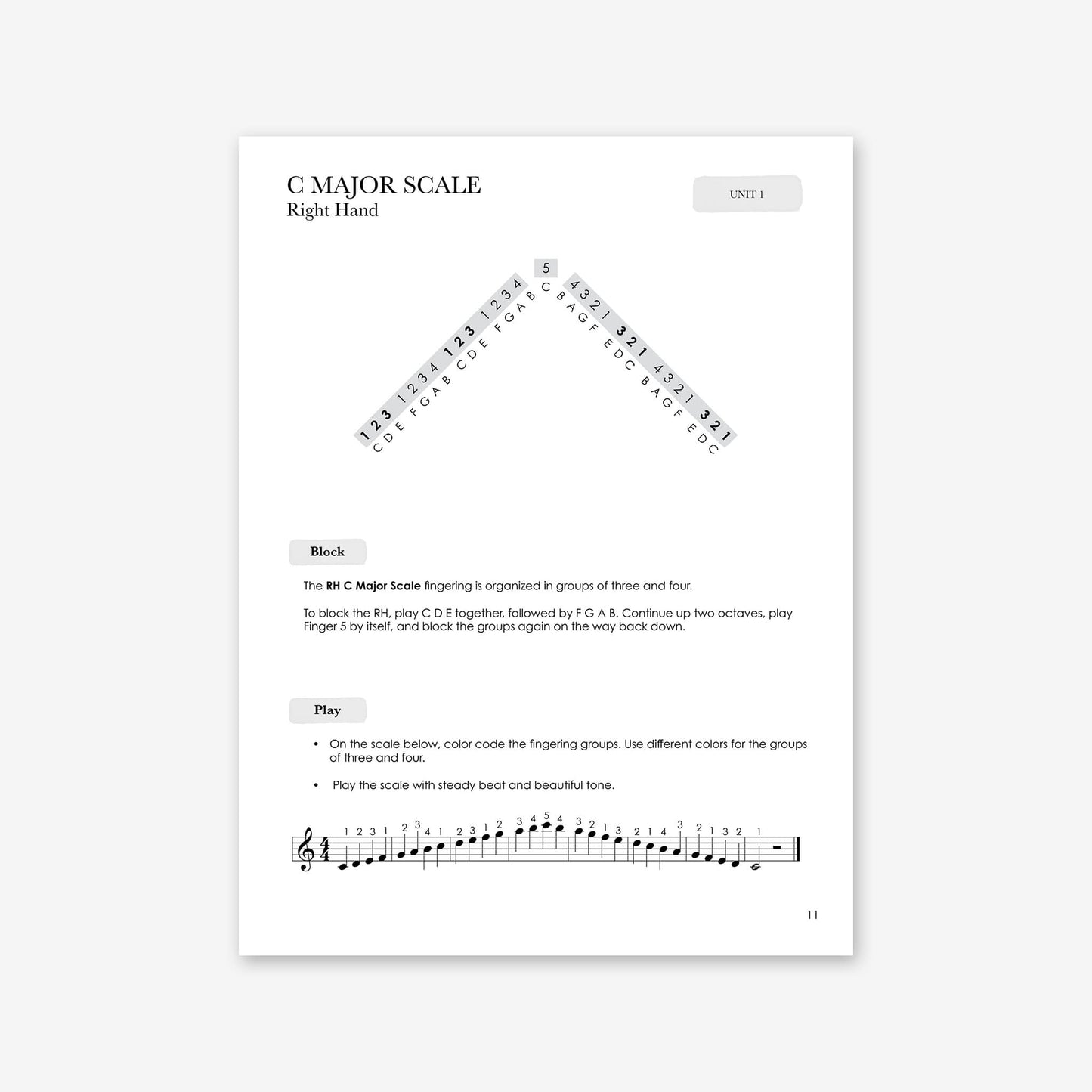 Piano Safari Method Children Technique Book 3