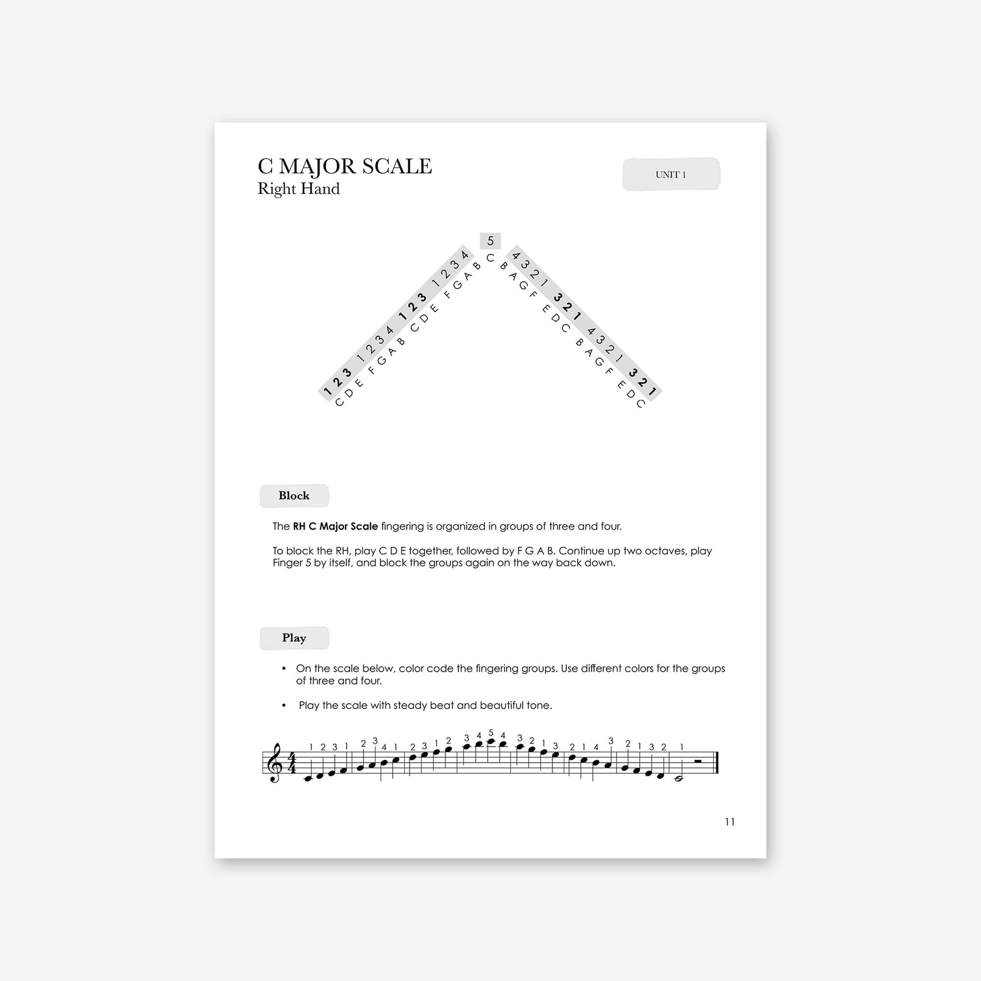 Piano Safari Method Children Technique Book 3